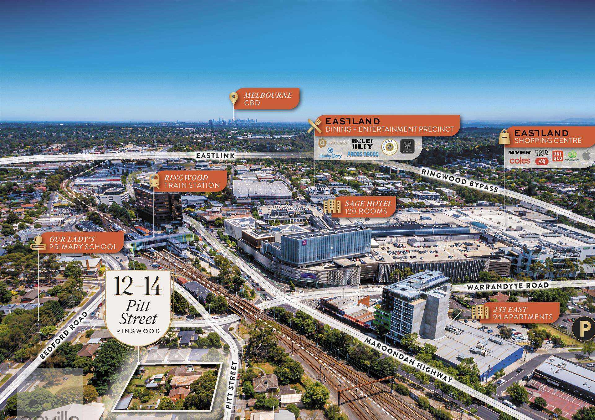 1214 Pitt Street, RINGWOOD Property for sale Savills